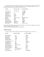 Preview for 23 page of E.F. Johnson Company MULTI-NET II Quick Reference Manual