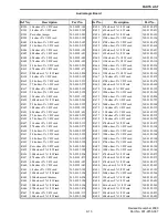 Предварительный просмотр 150 страницы E.F. Johnson Company Summit DM 975x Service Manual