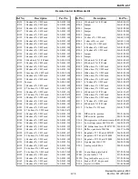 Предварительный просмотр 155 страницы E.F. Johnson Company Summit DM 975x Service Manual