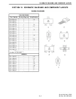 Предварительный просмотр 158 страницы E.F. Johnson Company Summit DM 975x Service Manual