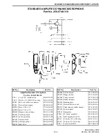 Предварительный просмотр 159 страницы E.F. Johnson Company Summit DM 975x Service Manual