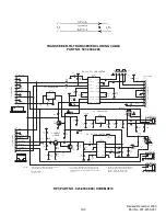 Предварительный просмотр 160 страницы E.F. Johnson Company Summit DM 975x Service Manual