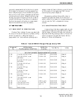 Предварительный просмотр 194 страницы E.F. Johnson Company Summit DM 975x Service Manual