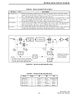 Предварительный просмотр 200 страницы E.F. Johnson Company Summit DM 975x Service Manual