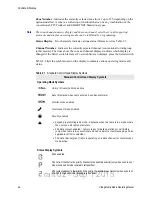 Preview for 30 page of E.F. Johnson Company Viking VM600 Operating Manual