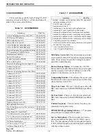 Предварительный просмотр 7 страницы E.F. Johnson Company VIKING VX 242-2008-202 Instruction Manual