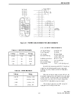 Предварительный просмотр 18 страницы E.F. Johnson Company VIKING VX 242-2008-202 Instruction Manual