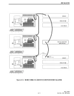 Предварительный просмотр 26 страницы E.F. Johnson Company VIKING VX 242-2008-202 Instruction Manual