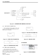 Предварительный просмотр 36 страницы E.F. Johnson Company VIKING VX 242-2008-202 Instruction Manual