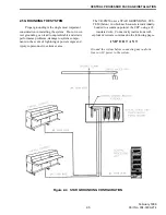 Предварительный просмотр 15 страницы E.F. Johnson Company VR-CM50 Installation Manual