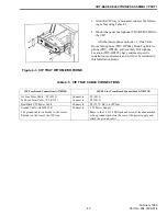 Предварительный просмотр 39 страницы E.F. Johnson Company VR-CM50 Installation Manual