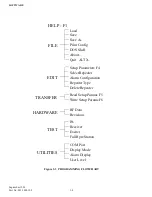 Предварительный просмотр 28 страницы E.F. Johnson 242-2008-332 Manual