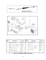 Preview for 22 page of E.F. Johnson 2424310 Manual