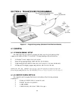 Preview for 41 page of E.F. Johnson 2424310 Manual