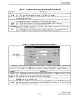 Preview for 59 page of E.F. Johnson 7243 LTR-NET Service Manual