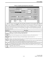 Preview for 62 page of E.F. Johnson 7243 LTR-NET Service Manual