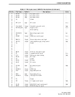 Предварительный просмотр 69 страницы E.F. Johnson 7243 LTR-NET Service Manual