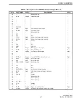 Предварительный просмотр 70 страницы E.F. Johnson 7243 LTR-NET Service Manual