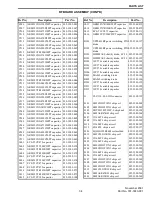 Предварительный просмотр 98 страницы E.F. Johnson 7243 LTR-NET Service Manual