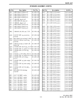 Предварительный просмотр 99 страницы E.F. Johnson 7243 LTR-NET Service Manual