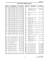 Предварительный просмотр 102 страницы E.F. Johnson 7243 LTR-NET Service Manual