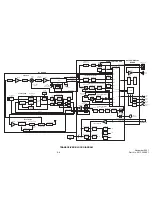 Предварительный просмотр 114 страницы E.F. Johnson 7243 LTR-NET Service Manual