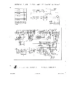 Предварительный просмотр 5 страницы E.F. Johnson Ranger Operating Manual