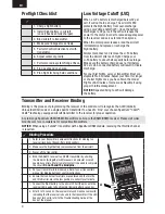 Предварительный просмотр 4 страницы E-FLITE A6M5 Zero 300 Instruction Manual