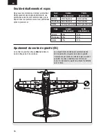 Предварительный просмотр 34 страницы E-FLITE A6M5 Zero 300 Instruction Manual