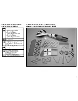 Предварительный просмотр 7 страницы E-FLITE ALBATROS D.Va 25e Instruction Manual