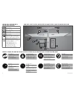 Preview for 6 page of E-FLITE Allusive 2.2m Instruction Manual