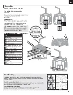 Preview for 9 page of E-FLITE Apprentice S 15e Instruction Manual