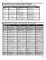 Preview for 29 page of E-FLITE Apprentice S 15e Instruction Manual