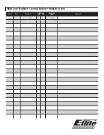 Preview for 31 page of E-FLITE Apprentice S 15e Instruction Manual