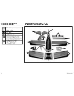 Preview for 6 page of E-FLITE Beast 60e Instruction Manual