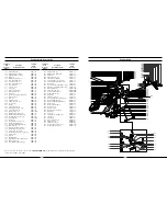 Предварительный просмотр 32 страницы E-FLITE Blade CP Pro 2 PNP Manual