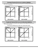 Preview for 31 page of E-FLITE Blade CP Pro Instruction Manual