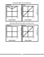 Preview for 32 page of E-FLITE Blade CP Pro Instruction Manual