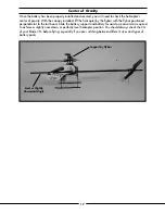 Предварительный просмотр 17 страницы E-FLITE Blade CP Manual