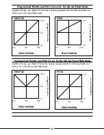 Preview for 40 page of E-FLITE Blade CP Manual