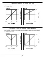 Preview for 19 page of E-FLITE Blade CP User Manual