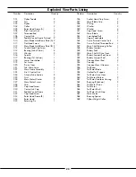 Preview for 24 page of E-FLITE Blade CP User Manual