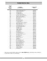 Preview for 46 page of E-FLITE BLADE CX2 Specifications