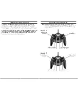 Предварительный просмотр 8 страницы E-FLITE Blade MCX Tandem Rescue Instruction Manual