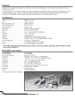 Предварительный просмотр 29 страницы E-FLITE Blade SR Instruction Manual