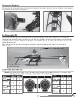 Предварительный просмотр 32 страницы E-FLITE Blade SR Instruction Manual