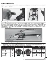 Предварительный просмотр 80 страницы E-FLITE Blade SR Instruction Manual