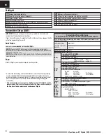 Preview for 4 page of E-FLITE Carbon-Z Cub SS Instruction Manual