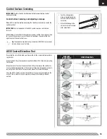 Preview for 15 page of E-FLITE Carbon-Z Cub Instruction Manual