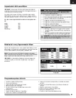 Preview for 83 page of E-FLITE Carbon-Z Cub Instruction Manual